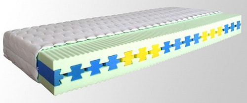 Matrac so studenej peny